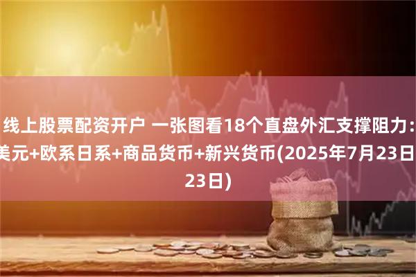 线上股票配资开户 一张图看18个直盘外汇支撑阻力：美元+欧系日系+商品货币+新兴货币(2025年7月23日)